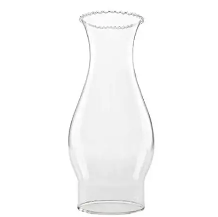 Types Of Candle Holders 3 types of candle holders: Hurricane Lamp Glass