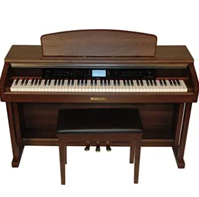 Types Of Pianos 8 types of pianos: Key Acoustic Piano